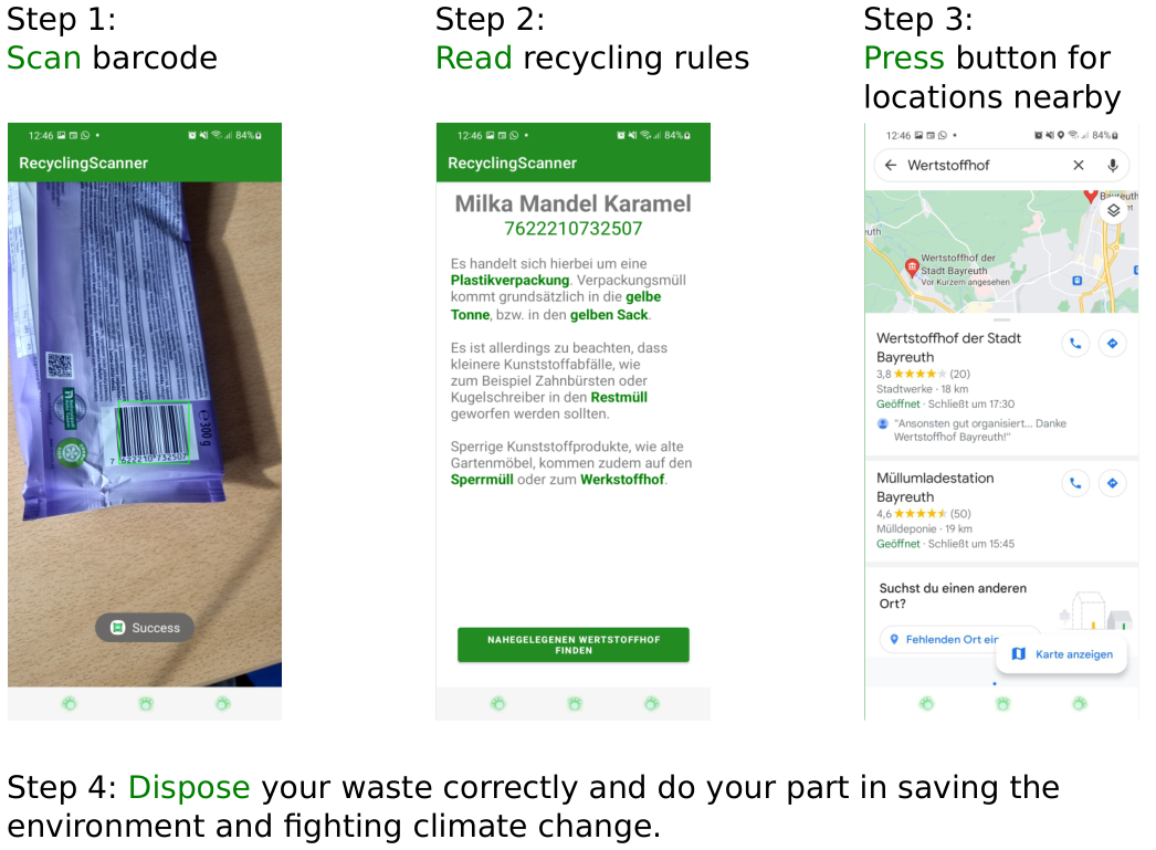 Recycling Scanner Step by Step